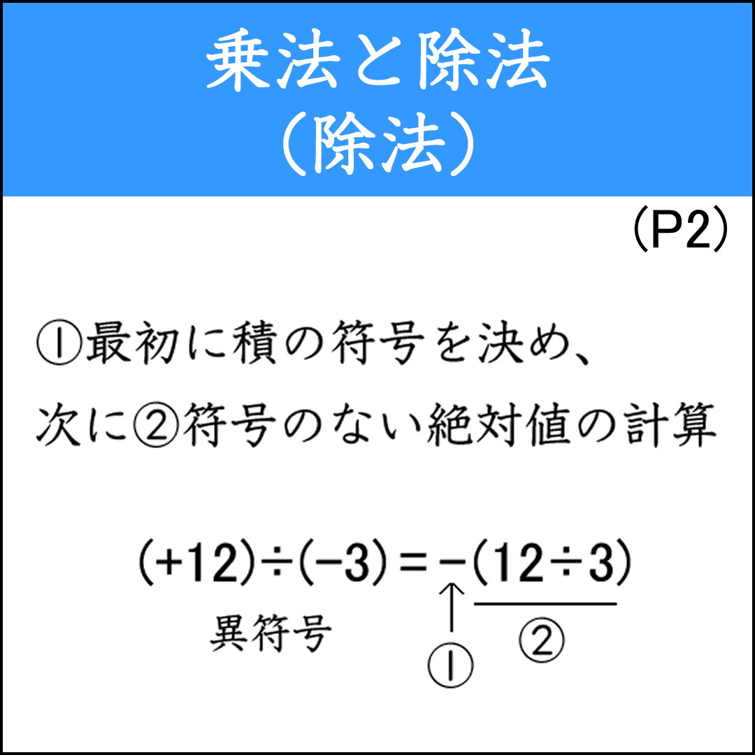 正負の数3-2