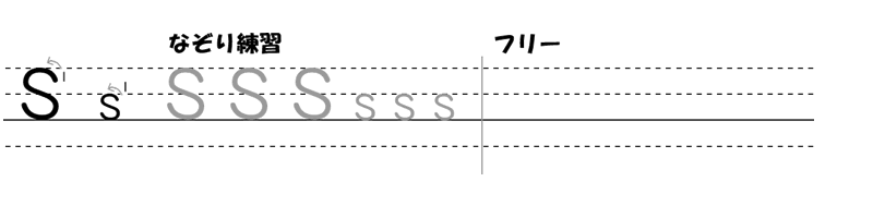 アルファベットの練習プリント ブロック体と筆記体