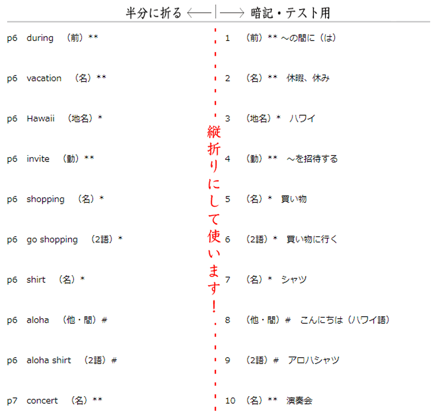 縦折りにして使う英単語の暗記ドリルの一例