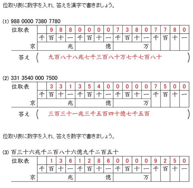 算数４年「千より大きい数」