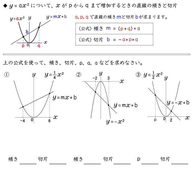 数学３年「二次関数のグラフ」